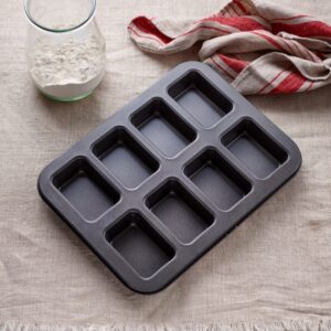 Sturdy Mini Loaf Pan, 8-Cup Capability, 35.5x27cm